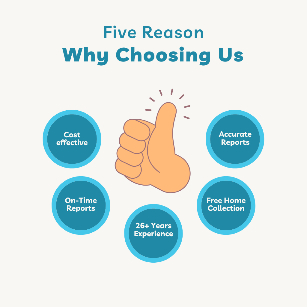 ANC, Dual, Triple, Quad Marker tests in Rohini.